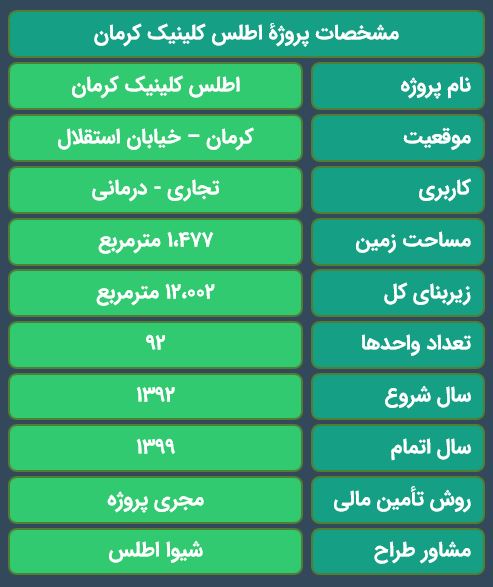 جدول اطلاعات پروژه